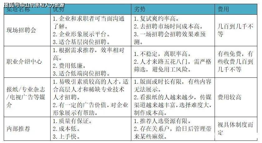 新澳精选资料免费提供：知识获取的新途径与竞争优势