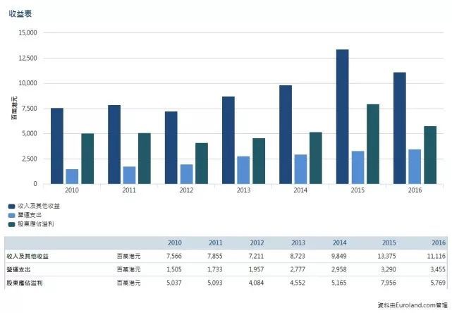 新澳门资料最准免费大全,该平台有望在信息时代发挥更大的作用