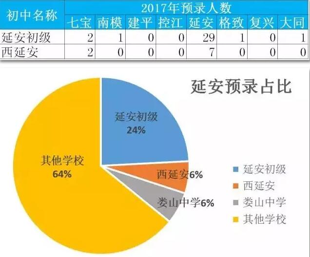 新奥精准资料免费提供630期,尤其是在教育资源相对匮乏的地区