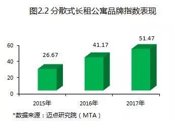 新澳天天开奖资料大全最新54期：数据分析与趋势解读