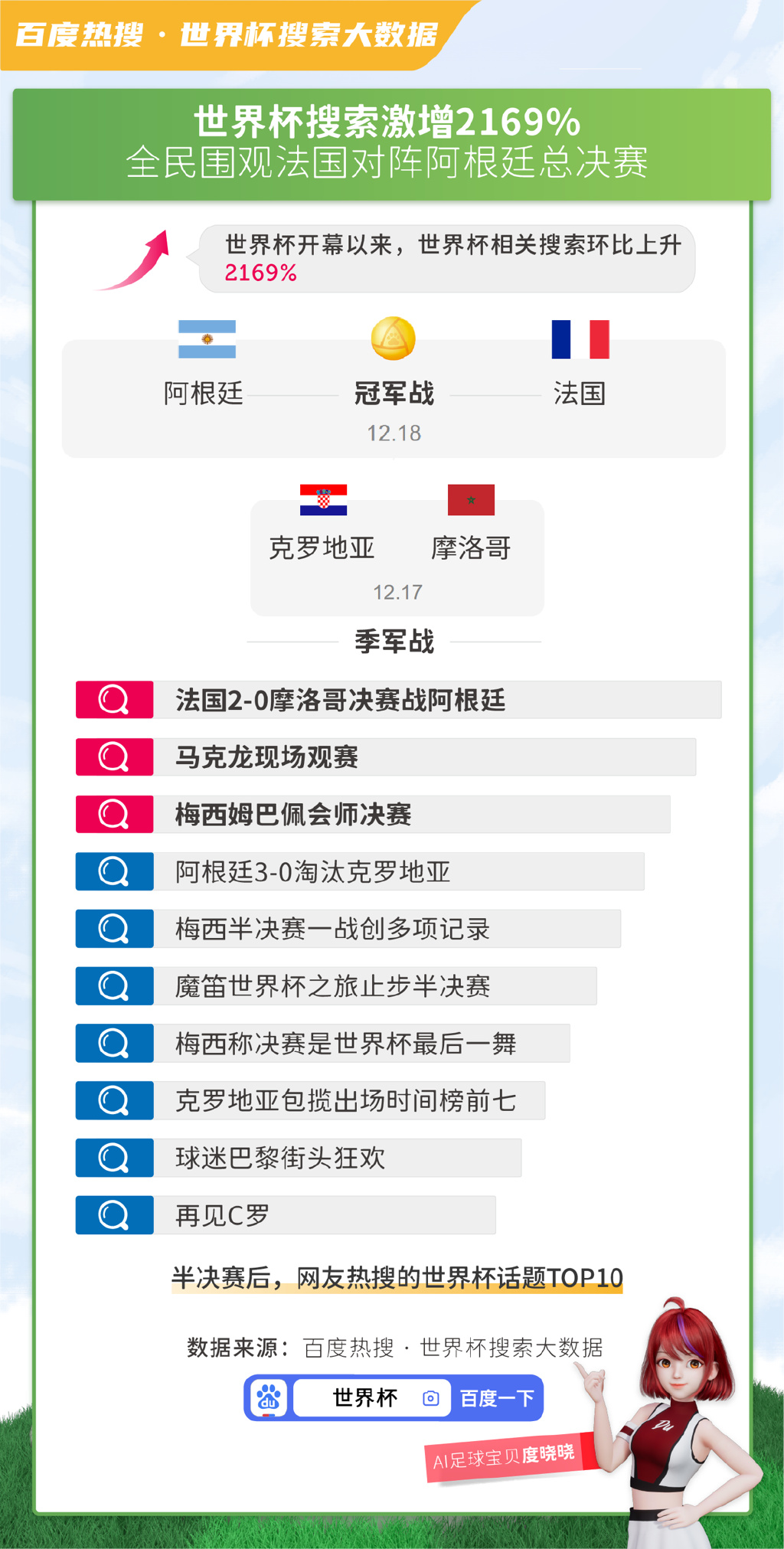 和公正 第133页