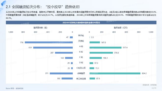 2024新奥精准资料免费大全：行业信息获取与竞争力提升的利器