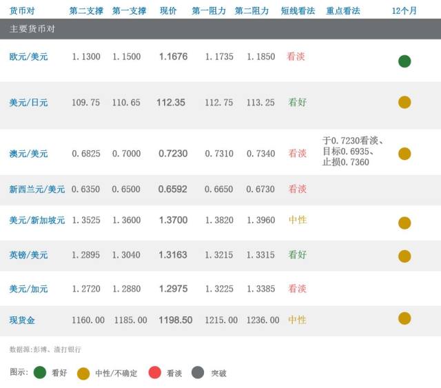 2024年新澳门天天开好彩大全,s6套路英雄_领航版9.2