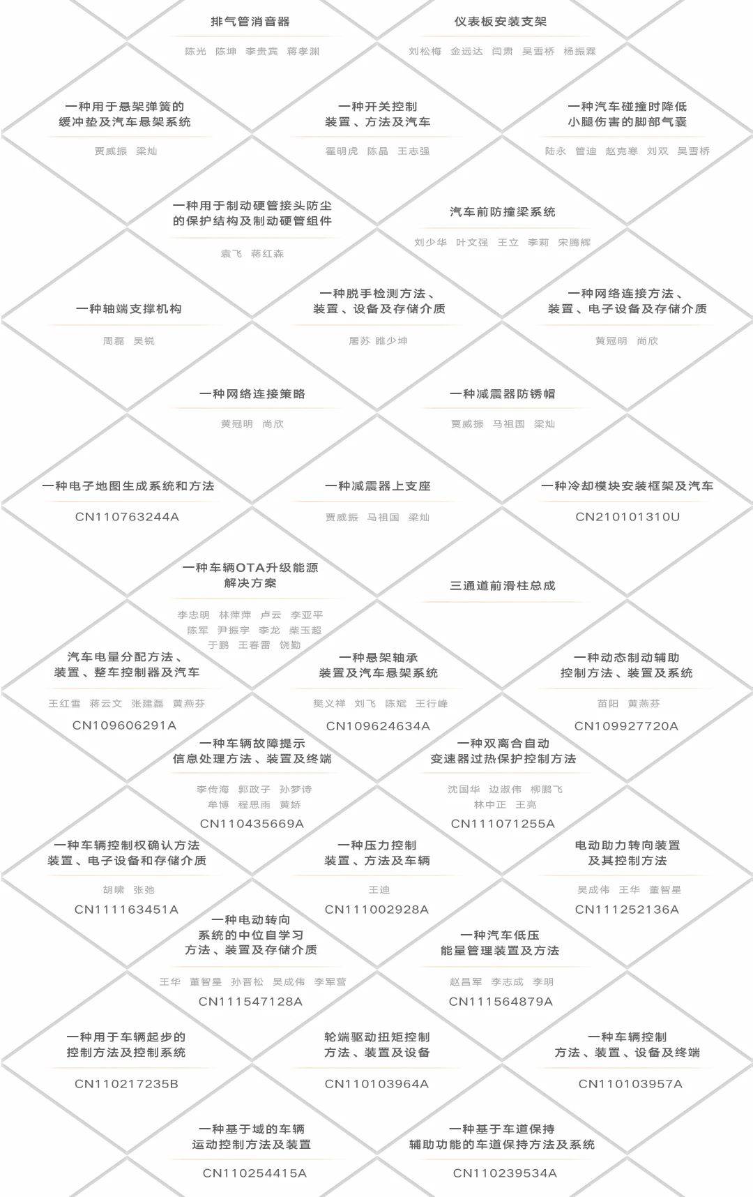 数字与生肖的交融：探索12生肖图片码数49个数的文化创新