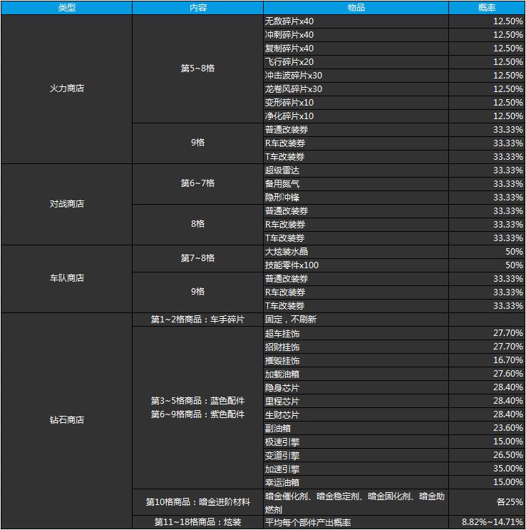 揭秘2024年天天彩：数据分析与中奖概率的科学探索