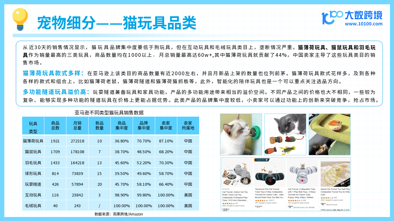 打开澳门全年免费精准资料,如何自制狗狗玩具_高手版3.259