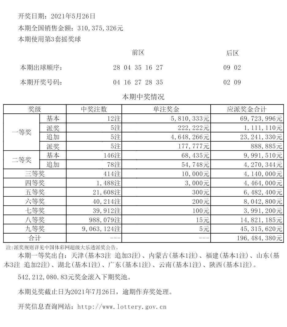 新澳六开彩53期：投注策略与中奖机会分析