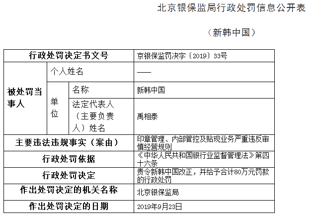 而是败 第133页