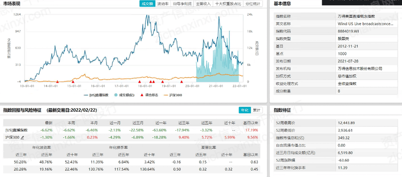 新澳天天开奖资料大全：实时开奖结果查询与数据分析工具