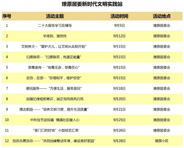 新澳最精准正最精准龙门客栈,保定活动表_高级版4.569