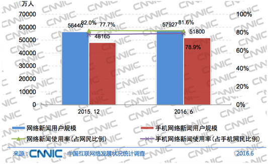 新澳精准资料510期：数据价值挖掘与应用的典范