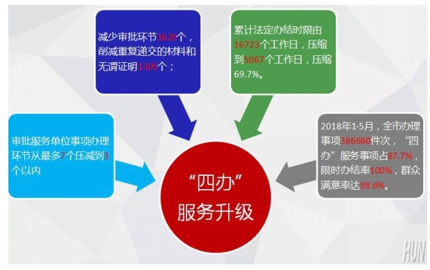 二四六期期准资料免费看,通过建立严格的审核机制