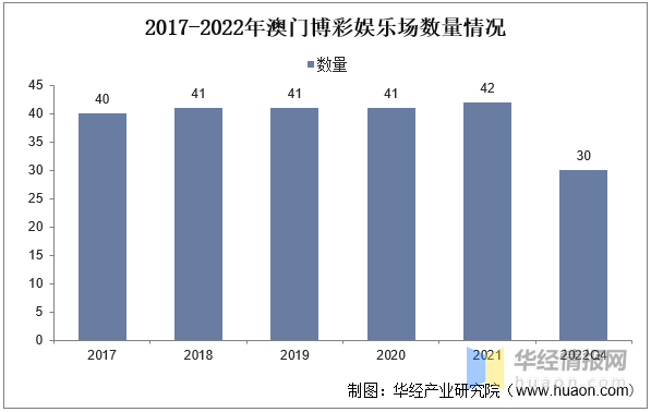 2024年澳门天天开好彩,澳门天天开好彩作为一种博彩形式