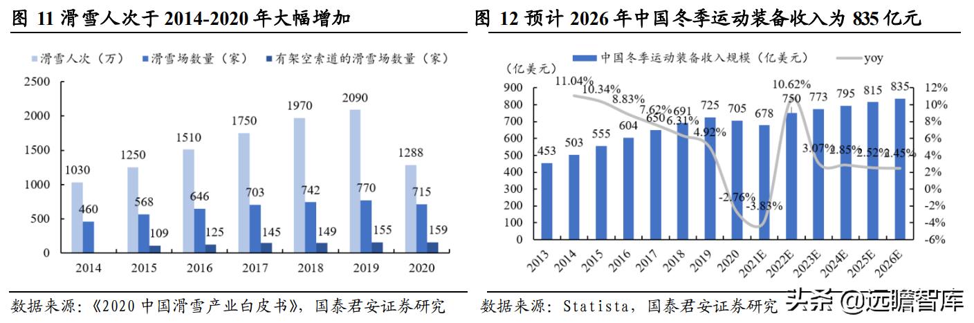 新澳精准资料免费提供305：助力企业数据驱动决策