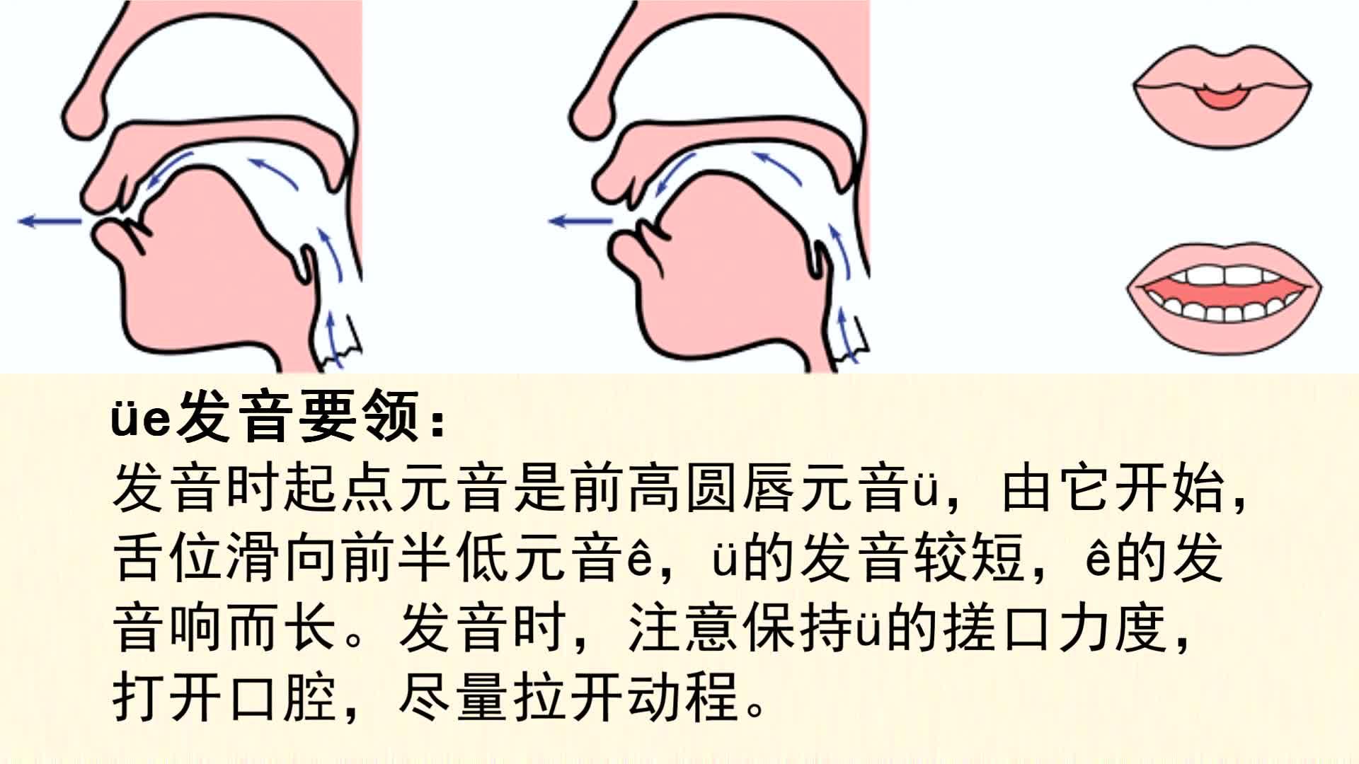 最新O发音研究，揭示语言发展前沿领域的奥秘