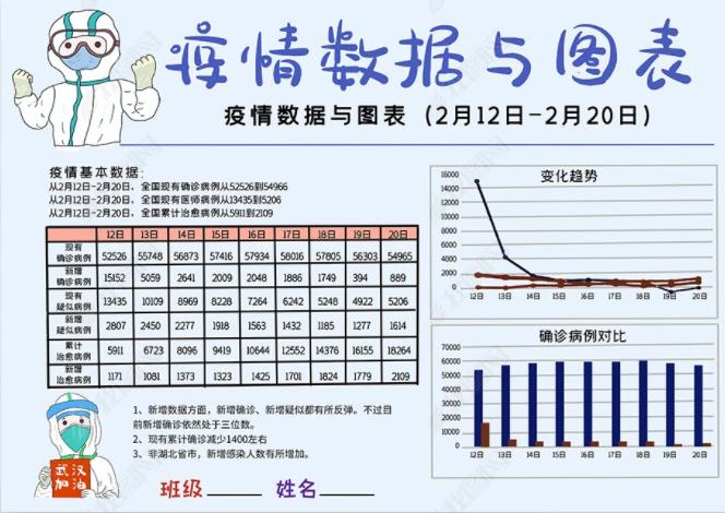 疫情最新数学模型揭示数据真相与未来趋势预测