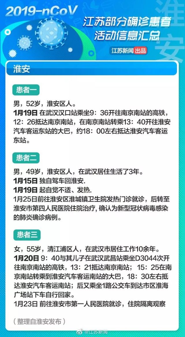 泰州最新确诊情况，全力应对，共守家园安宁