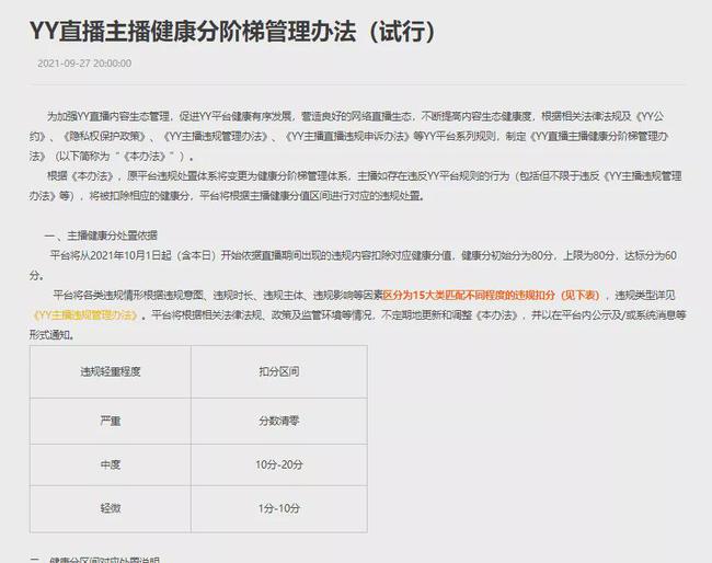 关于YY违规的最新探讨与解析