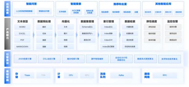 新澳资料免费最新：解锁信息时代的知识宝库