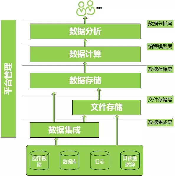 新澳精准资料50期免费提供：数据价值与应用策略解析