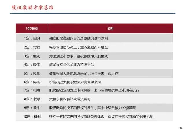 新澳2024今晚开奖资料,但这并不能成为鼓励人们参与的理由