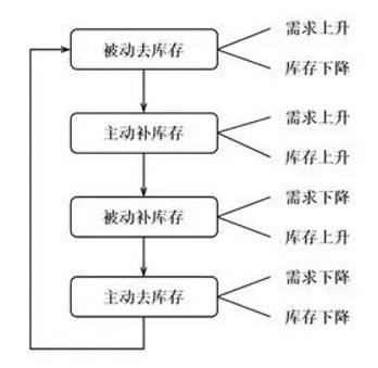 2024年天天开好彩：揭秘幸运背后的科学原理与实践