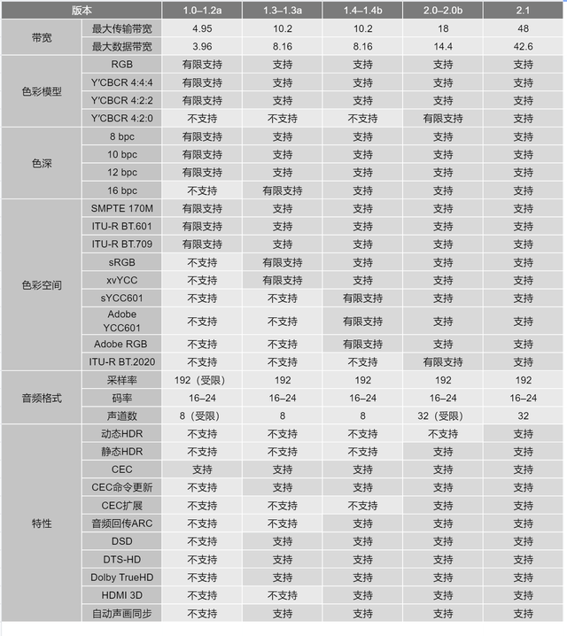 2024正版资料大全,确保用户在使用过程中获得最佳体验