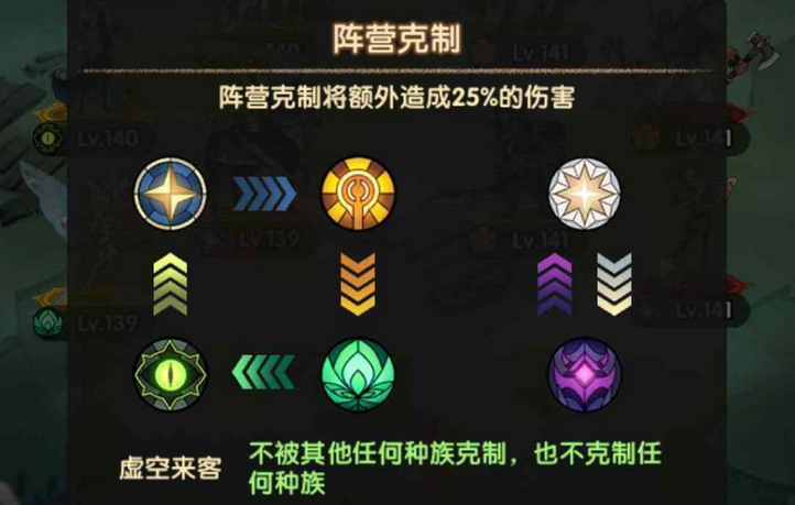 新澳门资料大全正版资料？奥利奥,dota2英雄克制关系_低级版1.277