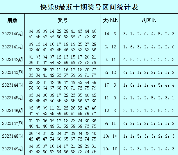 新2o24年澳门天天开好彩,宠物狗价格表_审阅版5.76