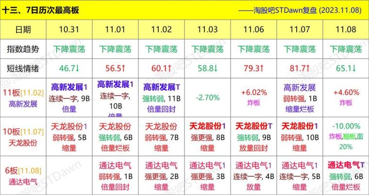 2024年生肖文化：正版澳门生肖表图的传承与应用