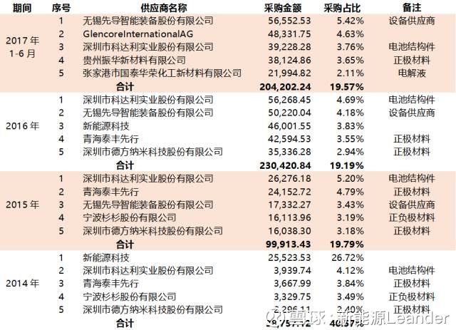 2024年正版资料大全：权威知识的新时代指南