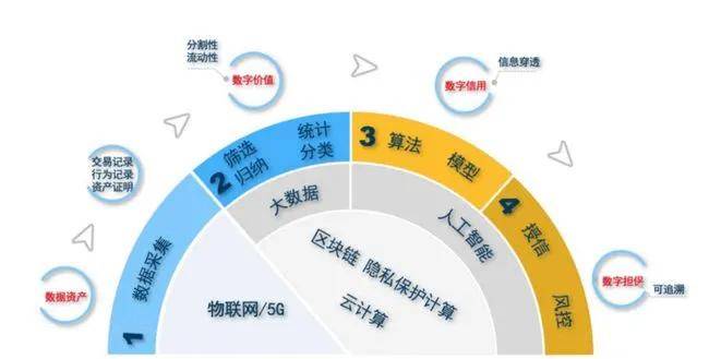 澳门博彩业的未来：创新与正版化的双重挑战