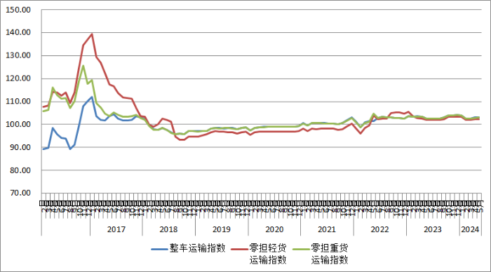 2024今晚开奖号码和香港,猫咪磨牙期是什么时候_审阅版5.103