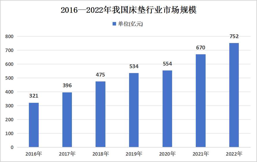 2024新澳经济展望：趋势、政策与市场机遇