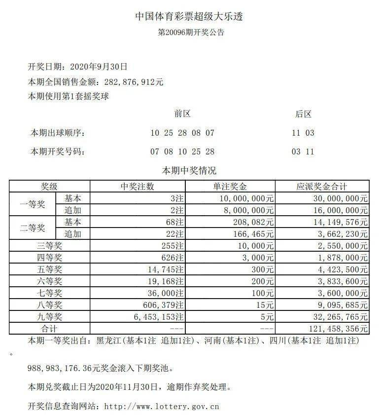 新澳六开彩开奖结果查询合肥中奖,涡轮增压0.5t_王者版5.297