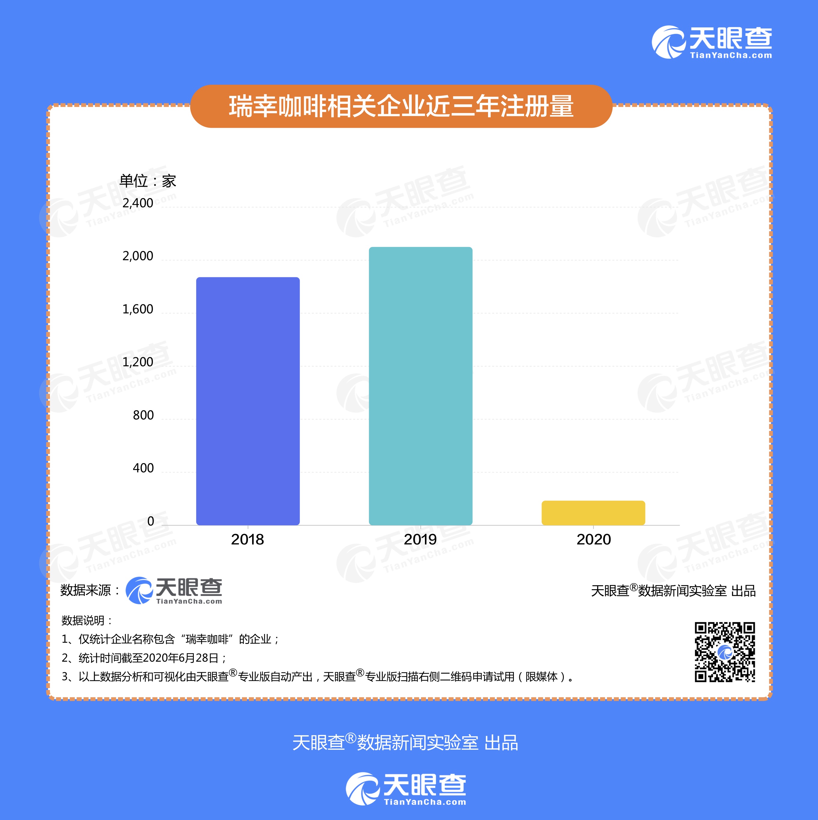 新澳精准资料免费提供305：引领企业数据分析新纪元