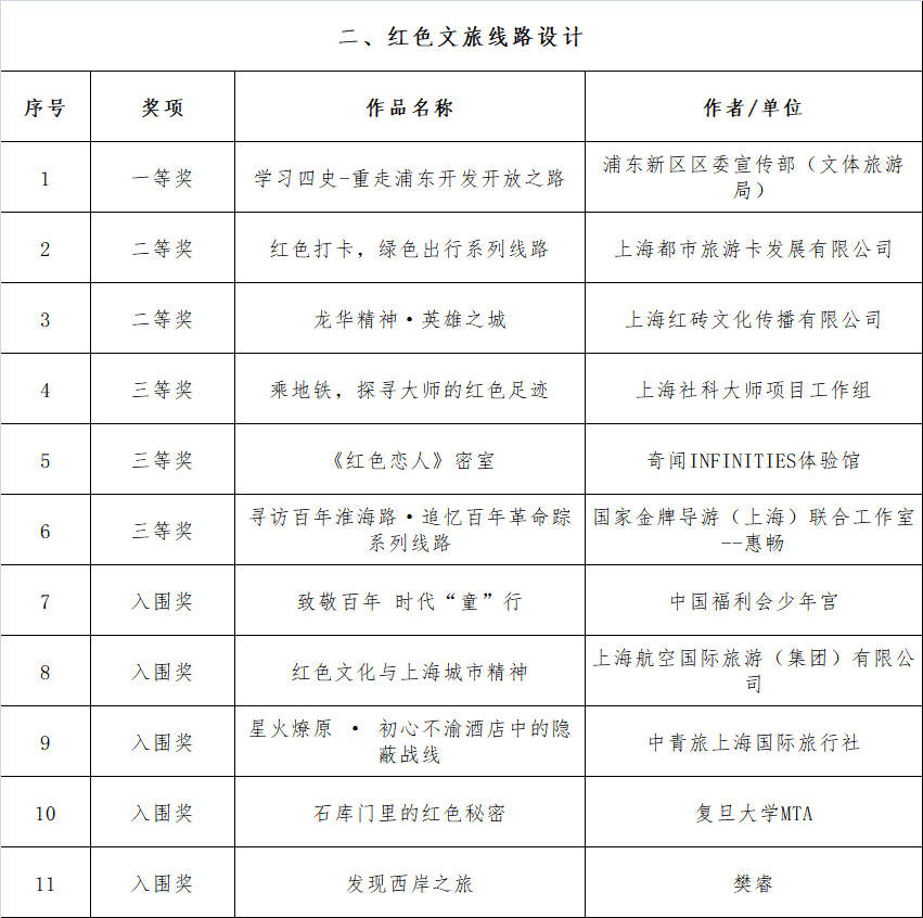 二四六天天彩资料大公开：如何利用公开信息提升中奖机会？