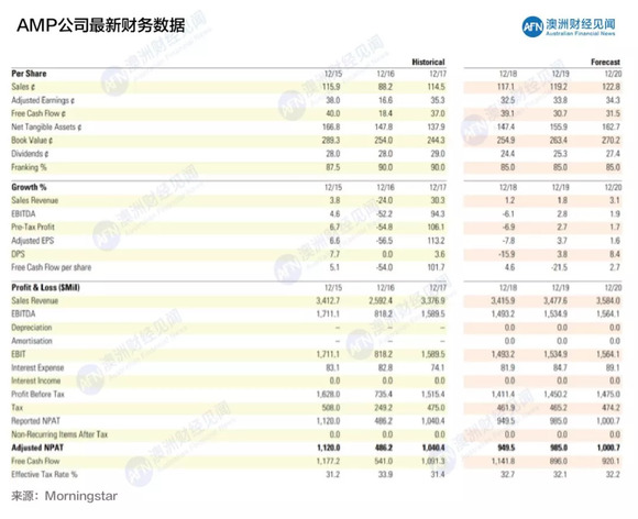 新澳天天开奖资料大全最新54期129期,为普通人提供了实现财富梦想的机会