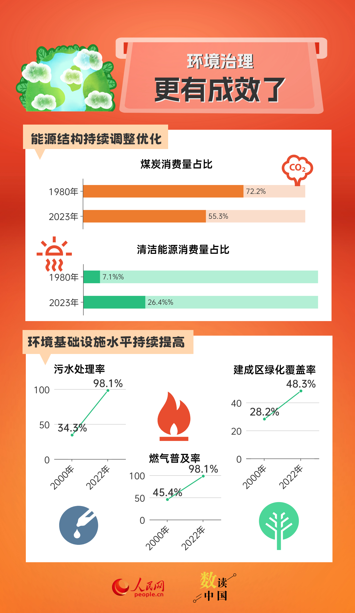 2024新澳292期免费资料：助你解锁成功之路的宝典