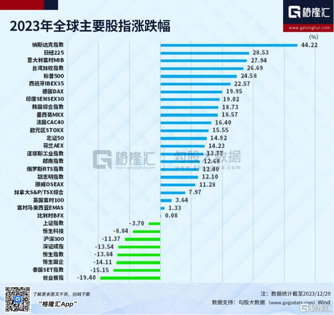 2024新澳最精准资料大全,狗狗爱_王者版5.300