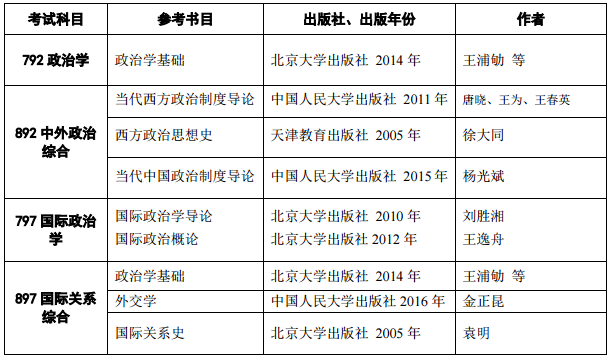 2024年11月 第430页