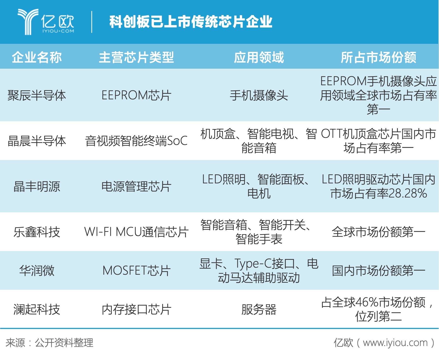 新澳资料免费最新,的观点主要集中在以下几点：首先