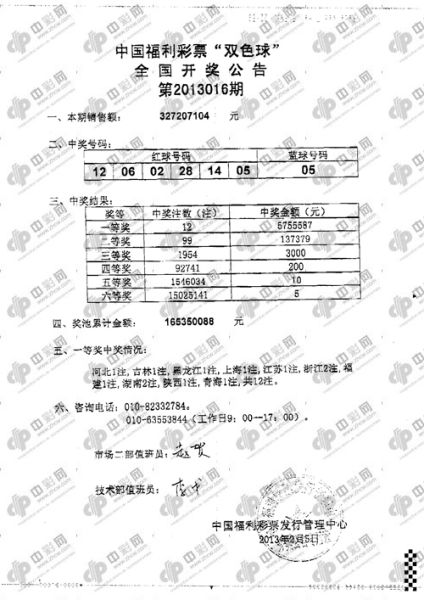 新澳天天开奖资料大全1052期：数据分析揭示彩票投注策略