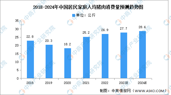 2024新澳最精准免费资料,使得更多人能够接触到有价值的信息