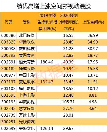 新澳天天开奖免费资料,作为一种信息传播现象