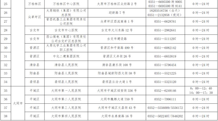 运城最新确诊病例，疫情下的坚守与希望之光