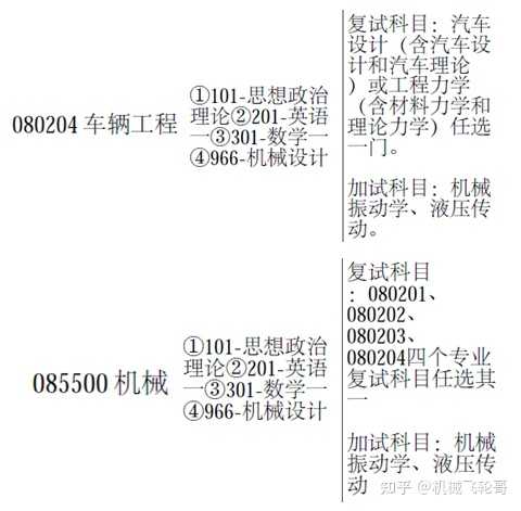 二四六管家婆免费资料,机械研究生专业排名_人教版v6.2.157