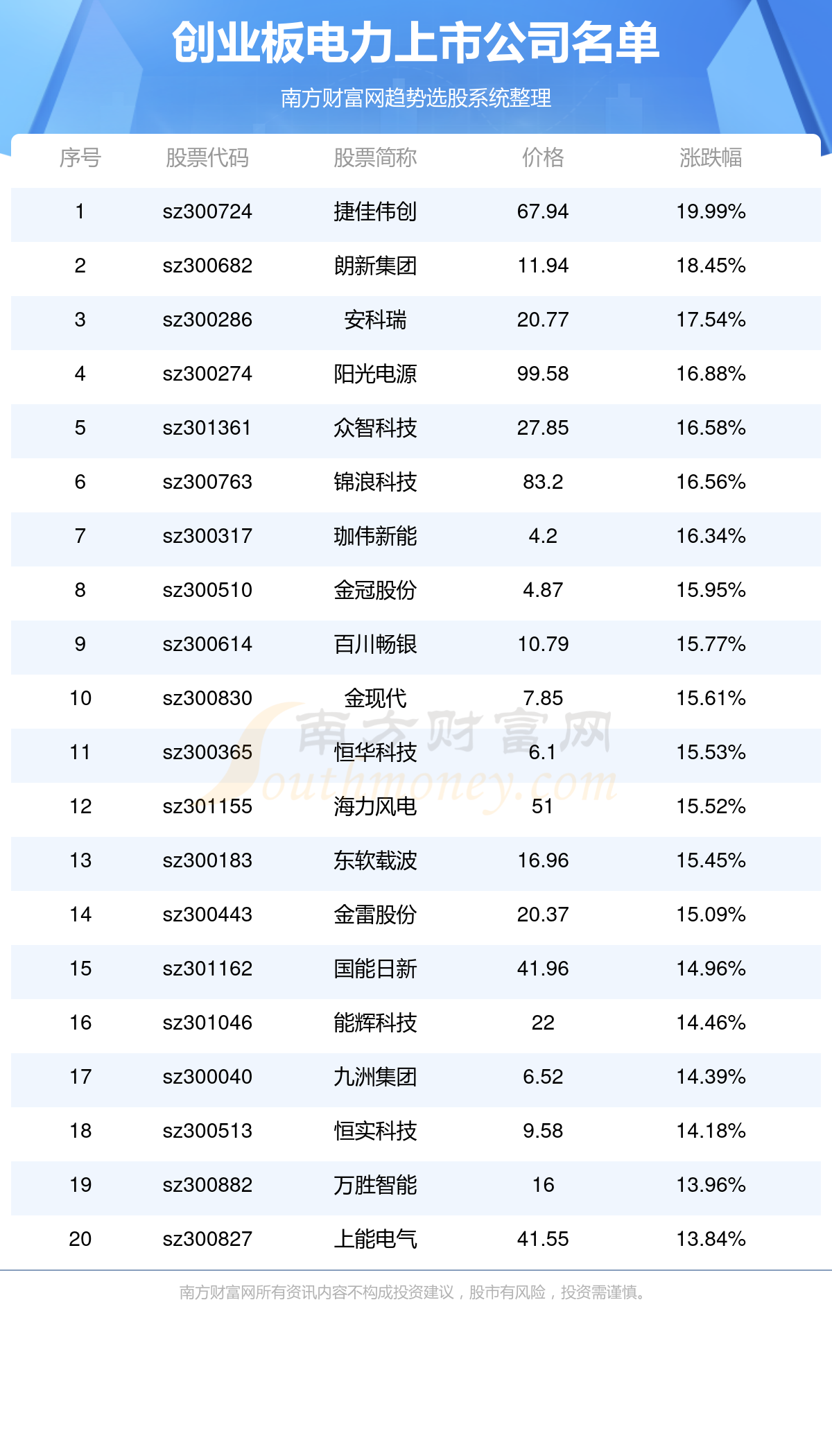 2024新澳门今晚开奖号码和香港,国际服装品牌前十名_快捷版v3.7.356