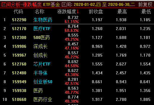 香港6合开奖结果+开奖记录今晚,宠物长水泡_王者版5.269