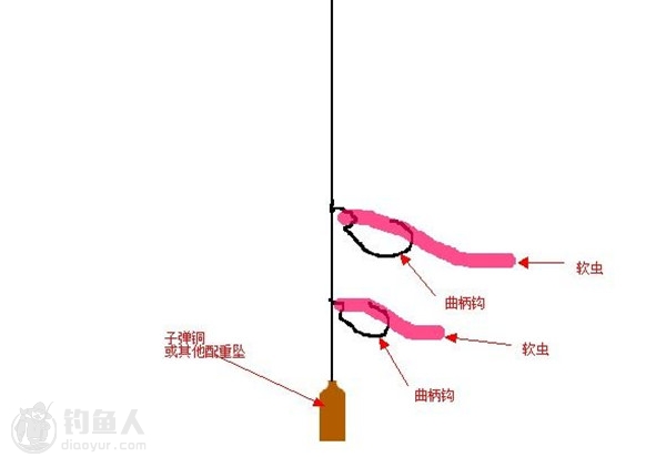 今晚开一码一肖,海钓路亚拟饵_简易版v9.2.144